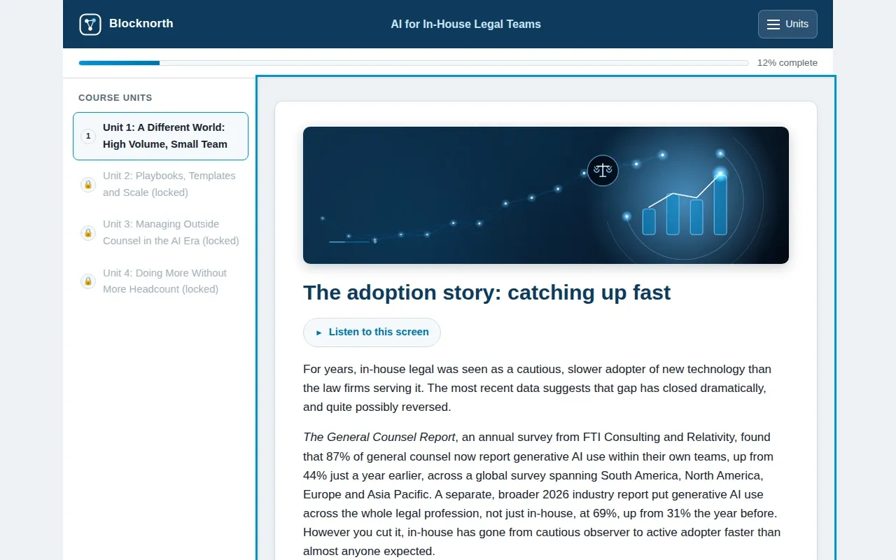 AI for In-House Legal Teams course screen: an interaction from the course