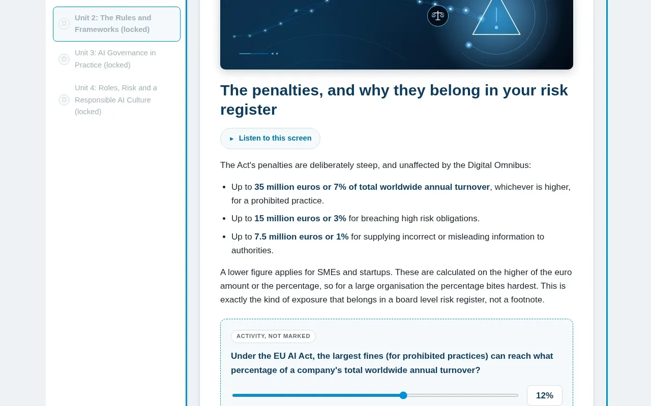 AI Governance for Legal & Compliance Teams course screen: an interaction from the course