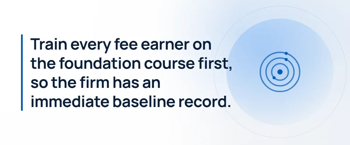 Train every fee earner on the foundation course first, so the firm has an immediate baseline record.
