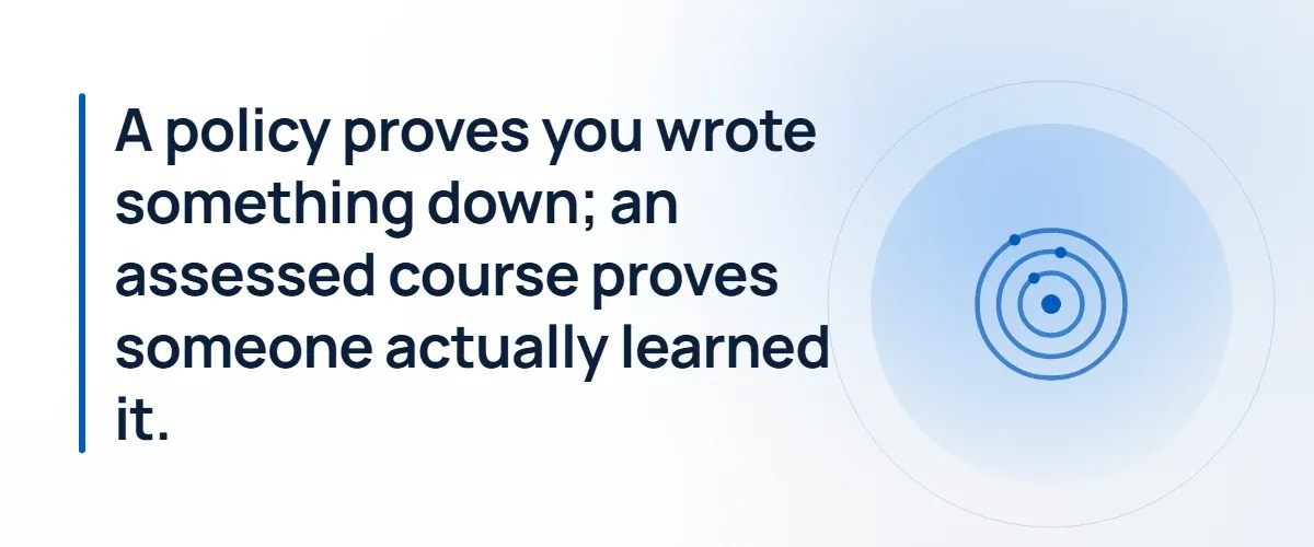 A policy proves you wrote something down; an assessed course proves someone actually learned it.