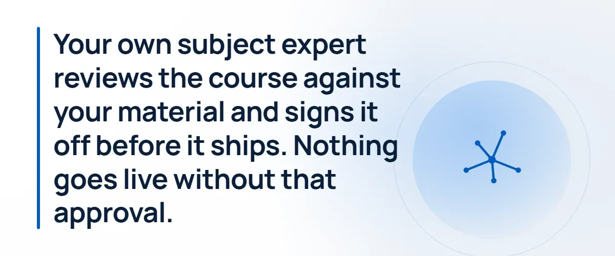 Bespoke e-learning, built from what your organisation already knows
