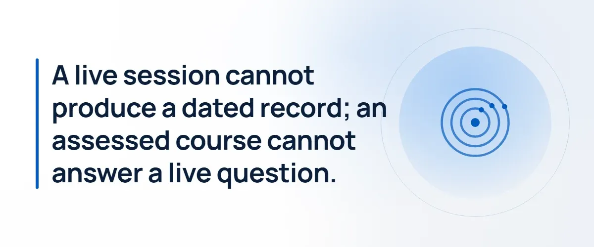 A live session cannot produce a dated record; an assessed course cannot answer a live question.