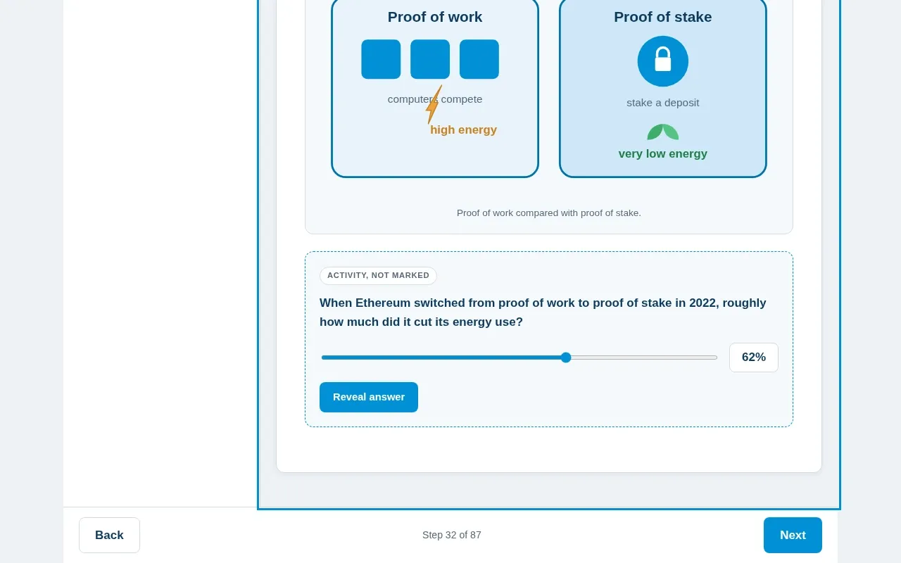 Blockchain for Business 101 course screen: an interaction from the course
