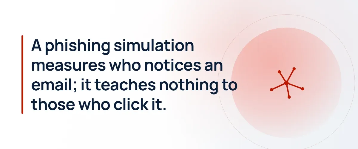 A phishing simulation measures who notices an email; it teaches nothing to those who click it.