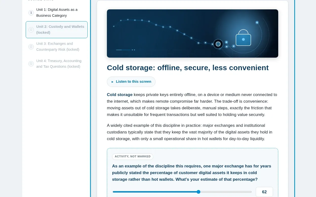 Digital Assets & Cryptocurrency for Business course screen: an interaction from the course