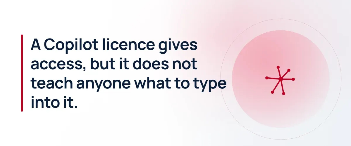 A Copilot licence gives access, but it does not teach anyone what to type into it.