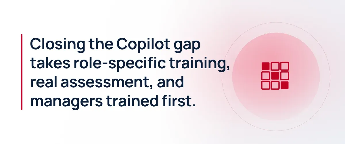 Closing the Copilot gap takes role-specific training, real assessment, and managers trained first.