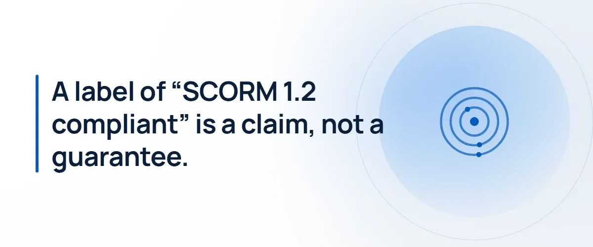 A label of “SCORM 1.2 compliant” is a claim, not a guarantee.