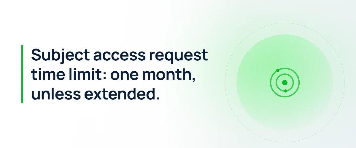 Subject access request time limit: one month, unless extended.
